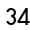 captcha1